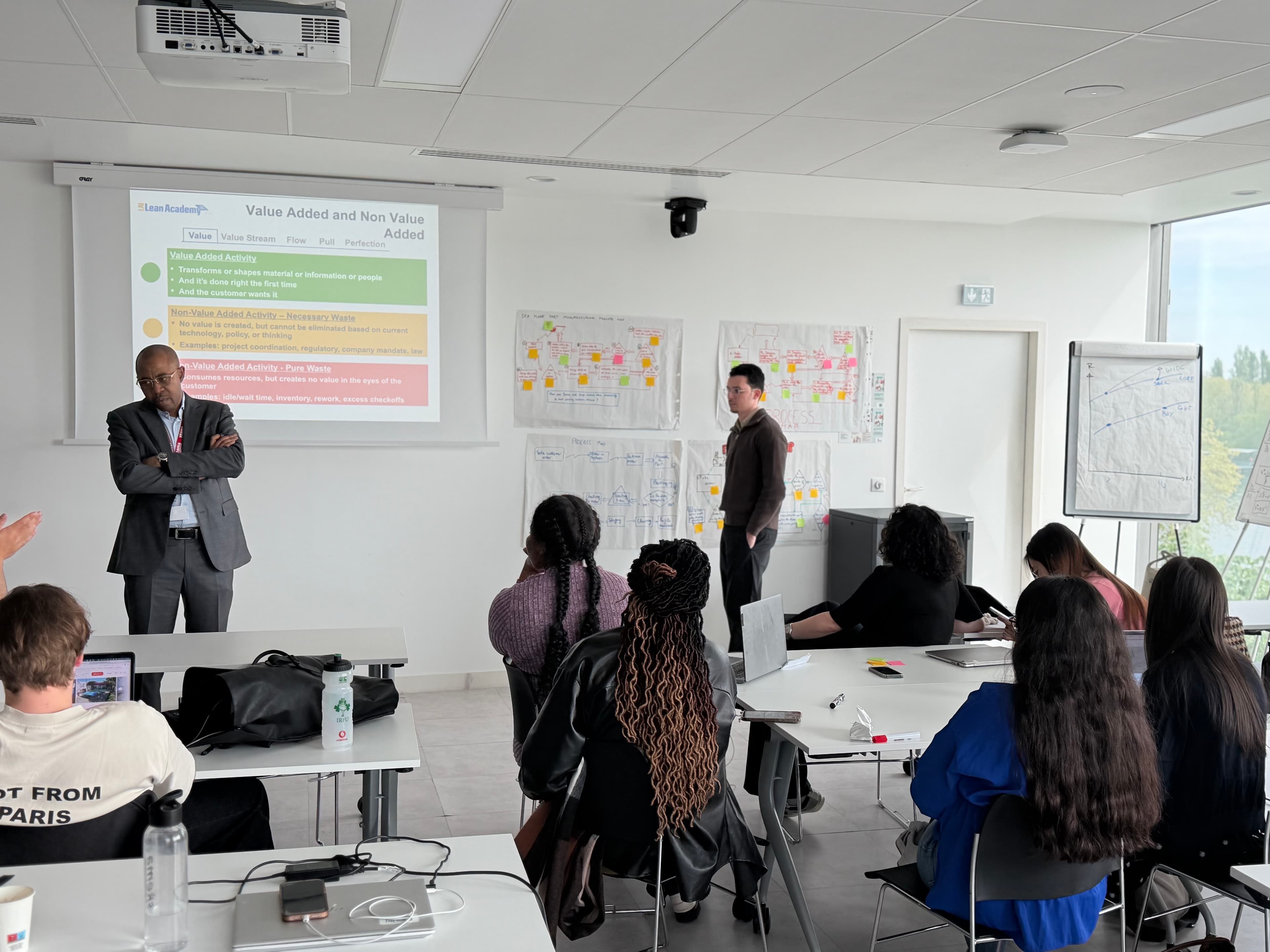 Lean programs seminar